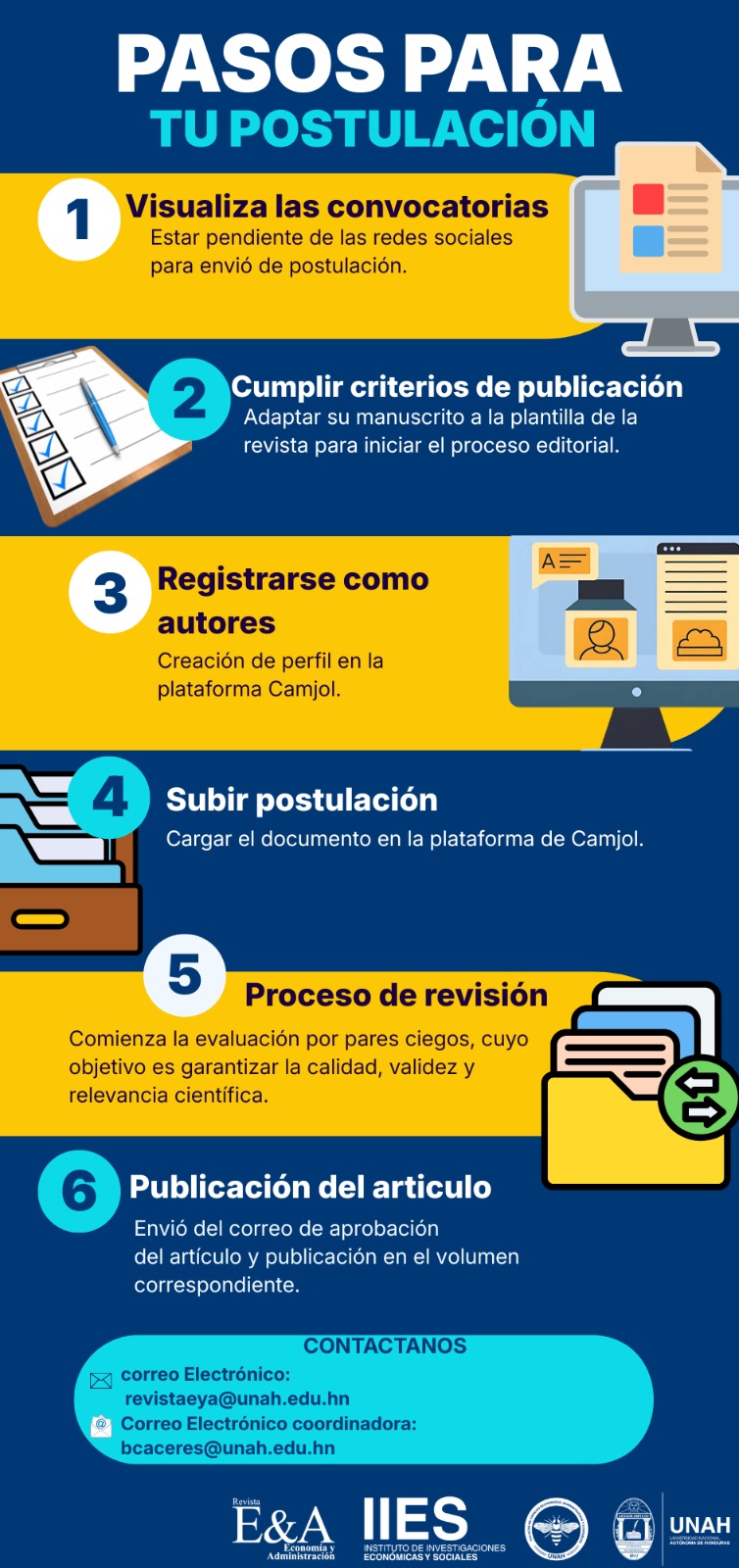Pasos a seguir - Revista E&A